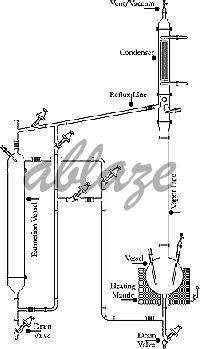 liquid Extraction Unit