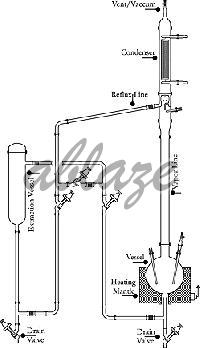 Solid Liquid Extraction Unit