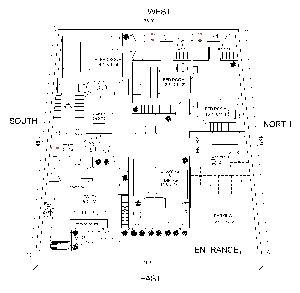 Vastu Consultancy