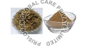 Talispatra Powder