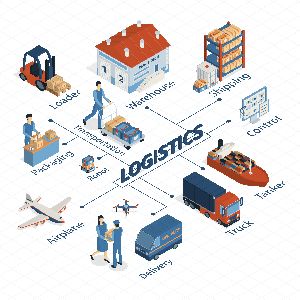 logistics business service