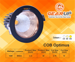 LED COB Focus Lights
