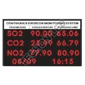 Techon Safety Display Boards