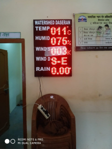 Weather Information Display Wall