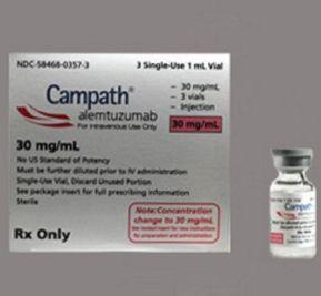 Campath Injection