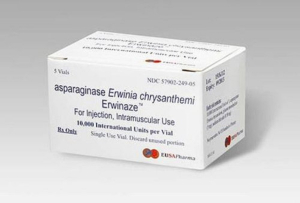 Erwinaze Asparaginase Injection