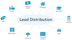 Online Lead Generation Services