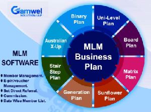 best mlm software service