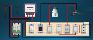 Electrical Fittings