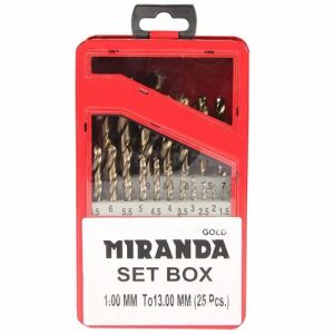 Miranda Tool Kits
