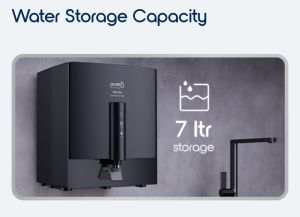 Pureit Vital Max Blue  RO+UV+MP Water Purifier