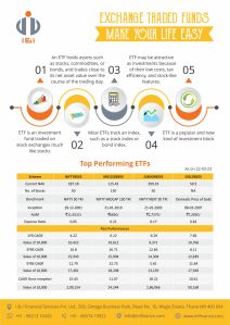 Equity Advisory