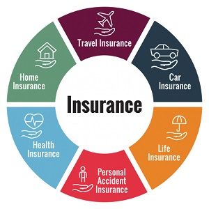 corporate insurance services