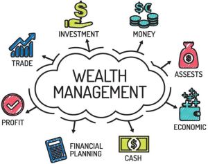 wealth management services