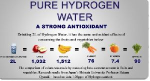 Antioxidant Hydrogen Rich Water