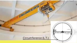 Electric Circular EOT Crane