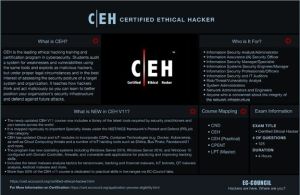 ETHICAL HACKING AND CYBER SERCURITY