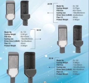 LED Street Light