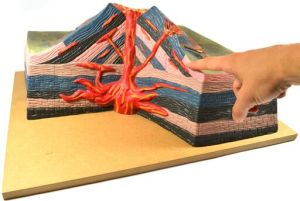 geology model