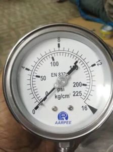 Pressure Gauges