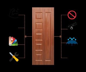 Frp Doors
