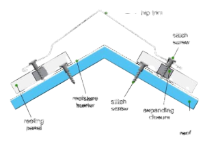 PUF Roofing Panel