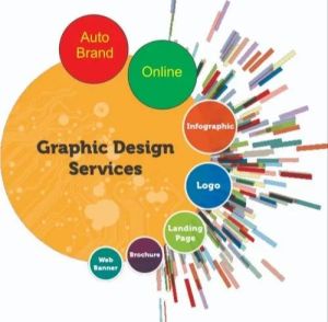 Graphic Design Services