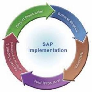 SAP Implementations Services