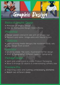 Graphic Design Services