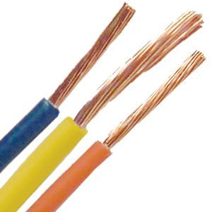 GPT Wire