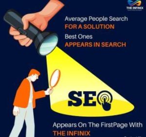 Search Engine Optimization Services