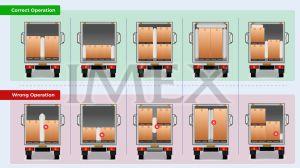 Air Cushioned Dunnage Bags