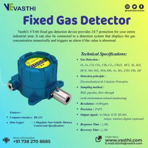 Fixed Gas Monitor