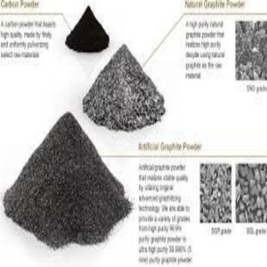 GRAPHITE POWDER(SYNTHETIC AND NATURAL)