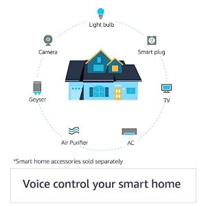 Amazon Echo Dot 4th Gen Smart Speaker With Clock