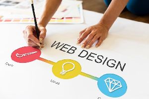 Web Designing Institute