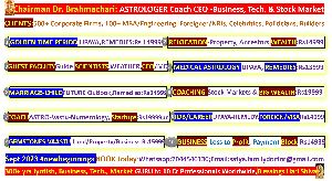 Business Problem Astrologers