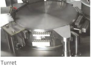 ENSULE-750 Automatic Capsule Filling Machine