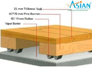 Multipurpose Court Flooring