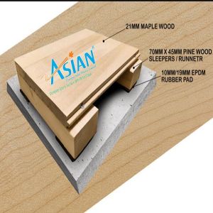 Multipurpose Court Flooring