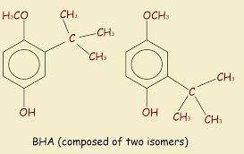 Butylated Hydroxytoluene