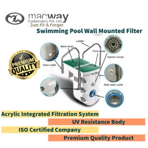 Swimming Pool Pipeless Filters