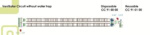 Ventilator Circuit ADULT