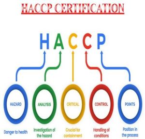 HACCP Certification