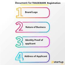 Trademark Registration in Okhla, Malviya Nagr, Chirag Delhi, Haujkhas, Chhatarpur, Lajpat Nagar