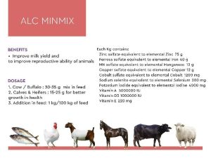 ALC Minmix Poultry Feeds Supplements