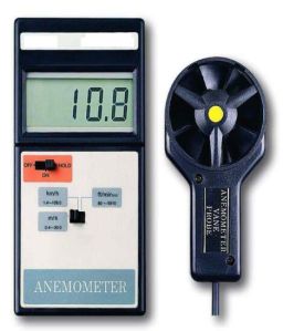 Digital Anemometer