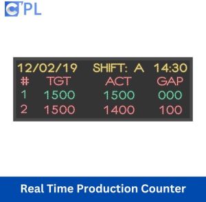 Real Time Production Monitor TAKT Display Board