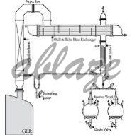 GLR Glass Lined Reactors