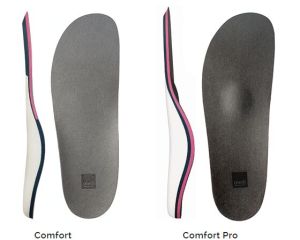 Comfortable Insole - Medi Footsupport Comfort Pro